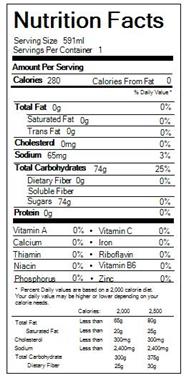 Nutrition News Fanta Orange Nutrition Facts 20 Oz - 