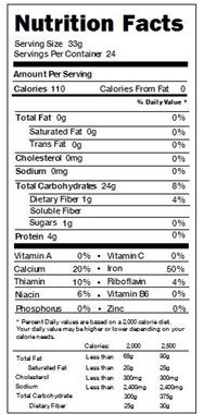 cream of wheat nutrition facts