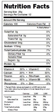 cream of wheat nutrition facts