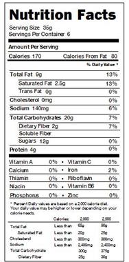 Nature Valley Peanut Almond Sweet Salty Nut Granola Bars Variety Pack 12 1 2 Oz Bars Hy Vee Aisles Online Grocery Shopping