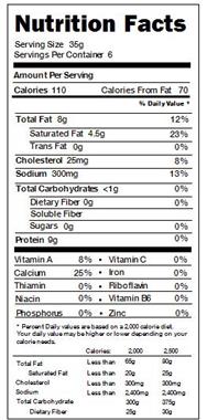 Garcinia cambogia is it real photo 3