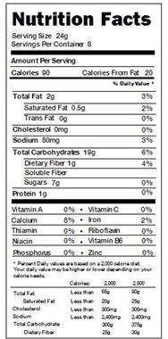 Quaker Chewy 90 Calories Chocolate Chunk Granola Bars Quaker Chewy 90 Calories Chocolate Chunk Granola Bars
