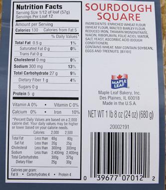 Sourdough Bread Ingredients Label - Pensandpieces