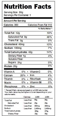 Whey Protein Crisp Concentrate Corn Starch Chocolate Flavored Coating Cane Syrup Vegetable Oil Palm Kernel And Whey Protein Crisp Concentrate Corn Starch Chocolate Flavored Coating Cane Syrup Vegetable Oil Palm Kernel And