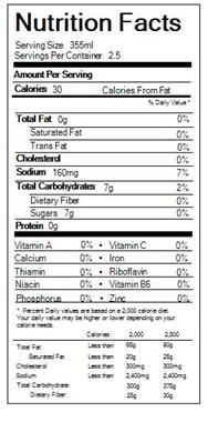 Water Sugar Citric Acid Natural And Artificial Flavor Sodium Citrate Salt Monopotassium Phosphate Sucralose Acesulfame Potassium Glycerol Ester Of Water Sugar Citric Acid Natural And Artificial Flavor Sodium Citrate Salt Monopotassium Phosphate Sucralose Acesulfame Potassium Glycerol Ester Of