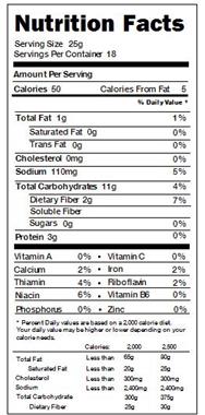 Nature S Own Whole Wheat Bread Nutrition Label – Besto Blog