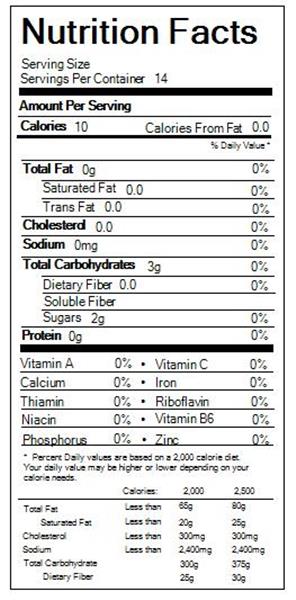 Mentos Candy Nutrition Facts