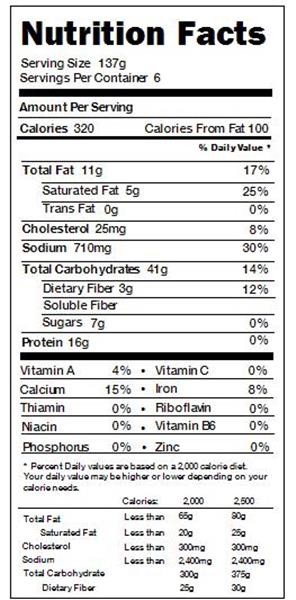 2018 Bacon Report: Powerhouse protein, 2018-09-20