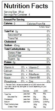 Carbonated Water Sodium Citrate Bicarbonate Chloride Potassium Carbonated Water Sodium Citrate Bicarbonate Chloride Potassium