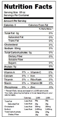 Carbonated Water Potassium Bicarbonate Citrate Sulfate Carbonated Water Potassium Bicarbonate Citrate Sulfate