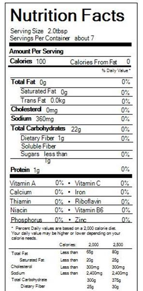 Calories in Panni Barvarian Potato Dumpling Mix and Nutrition Facts