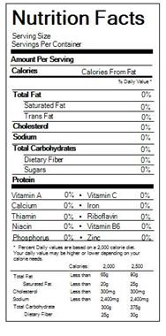 roast turkey breast nutritional facts Roast turkey breast nutritional facts