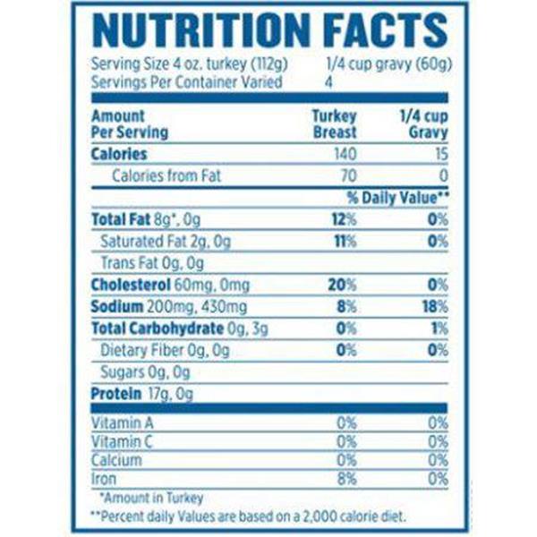 HyVee Aisles Online Grocery Shopping