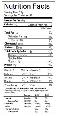 Hooters Nutrition Chart