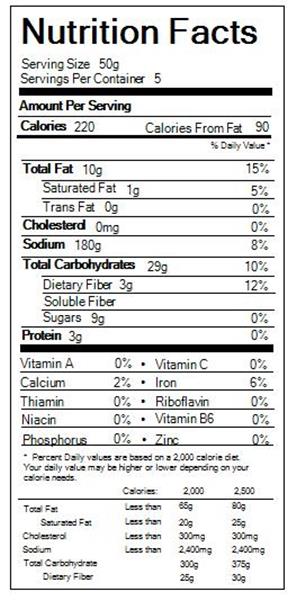 Nutrition of an Apple — Life Well Lived