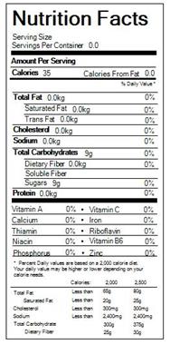 Sonic Nutrition Chart